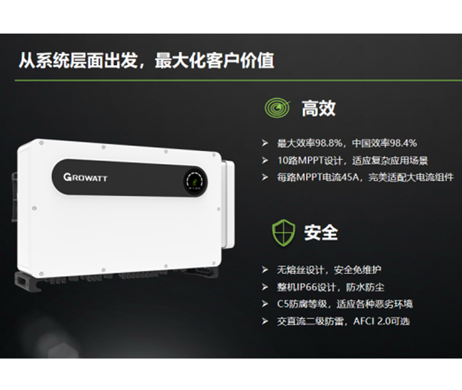 【古瑞瓦特】MAX 150KTL3-X LV工商業(yè)逆變器組串設(shè)計(jì)參考